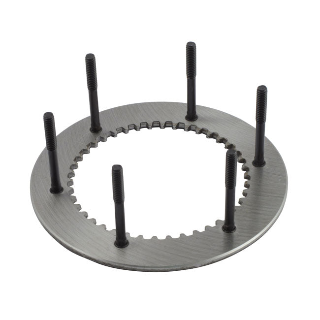 Backing plate, clutch