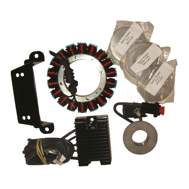 Compu-fire. 3-phase charging kits