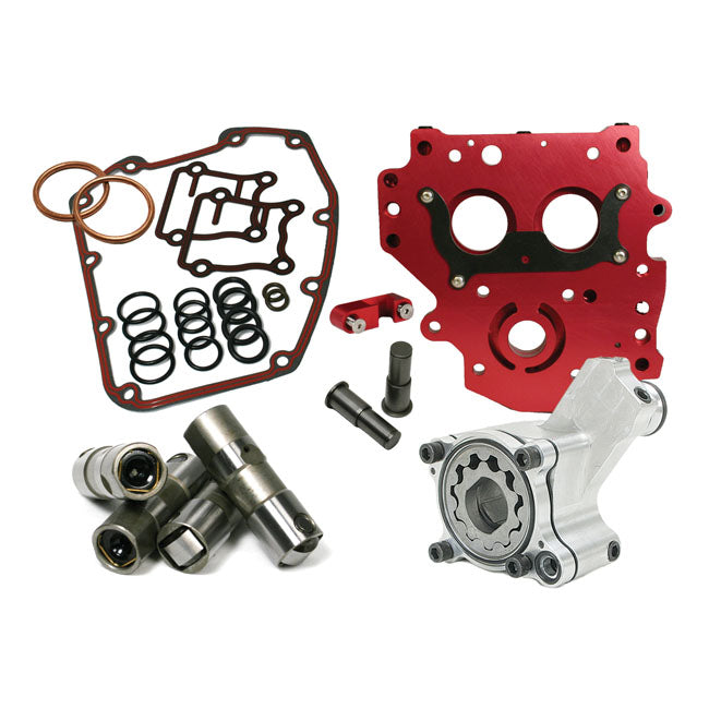 Feuling, HP+ oiling system kit for