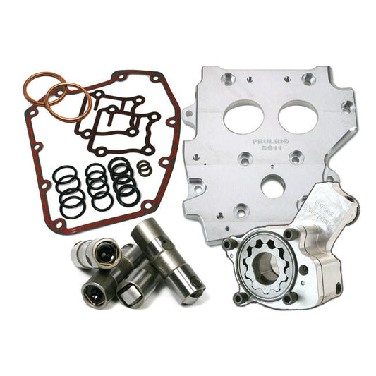 Feuling, HP+ oiling system kit for