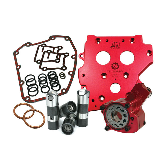 Feuling, Race Series Oiling System. 99-06 to 06-17 conv.