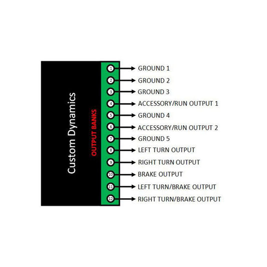 Custom Dynamics, Dynamic Load Isolator