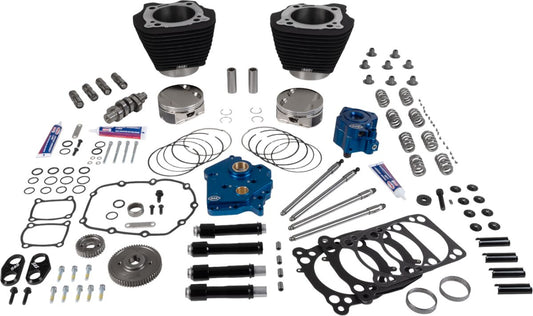 POWER PACK 129 HPT496 O/C GEAR