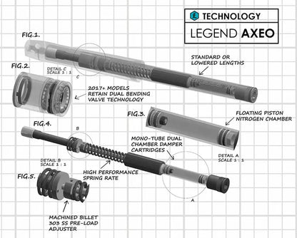نظام التعليق الأمامي المقلوب عالي الأداء AXEO43