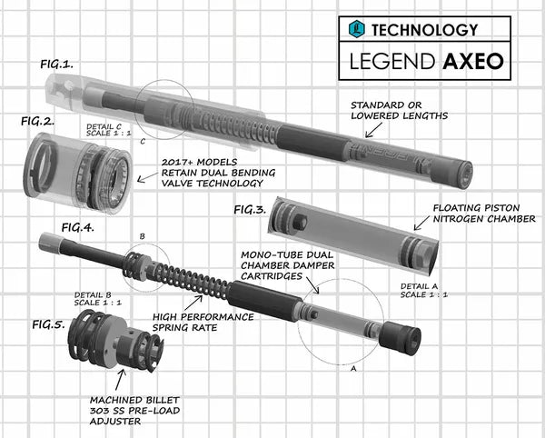 Legend AXEO43 Inverted High-Performance Front Suspension - M8 Softail