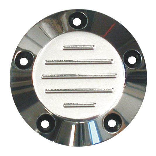 Grooved point cover