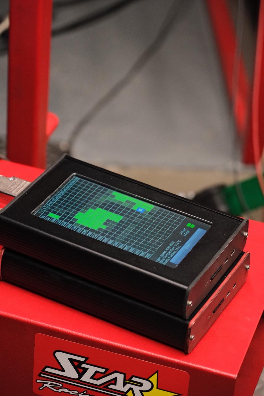 Réglage de la carte des performances de Don