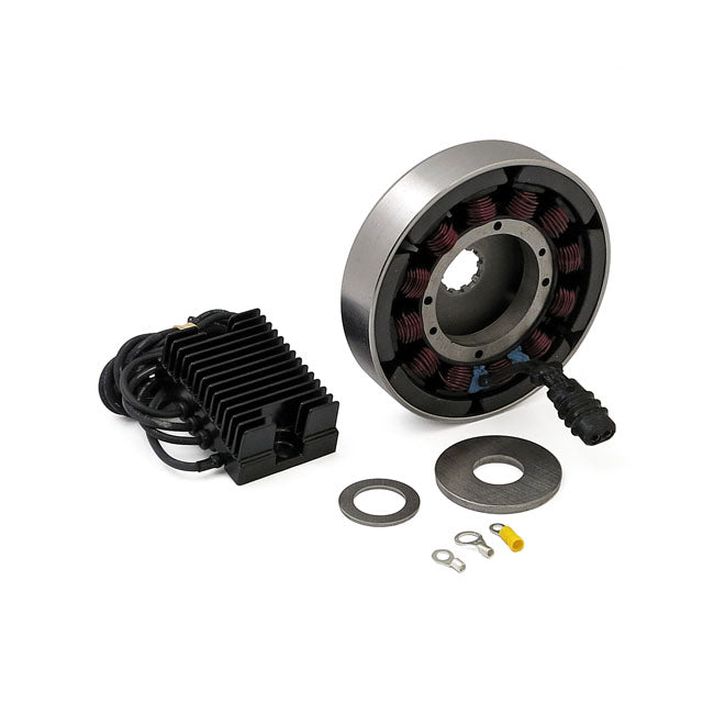 Compu-fire, 1-phase charging kit