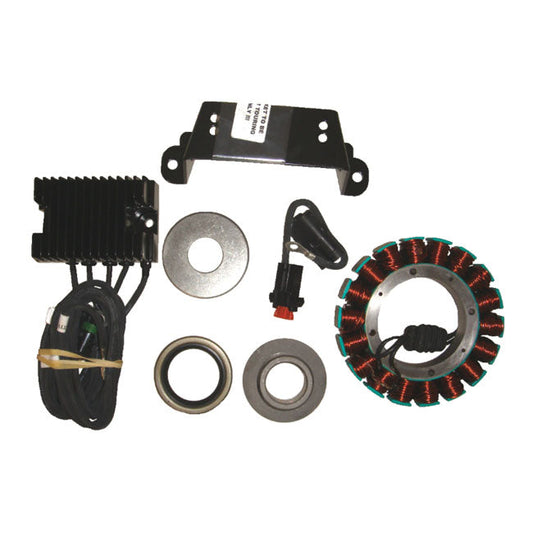 Compu-fire 3-phase charging kits