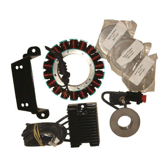 Compu-fire 3-phase charging kits