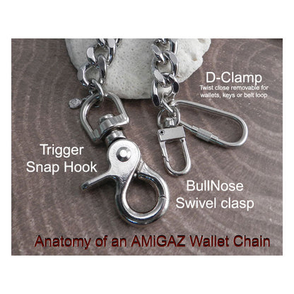 Amigaz Link Hack Wallet Chain 22"