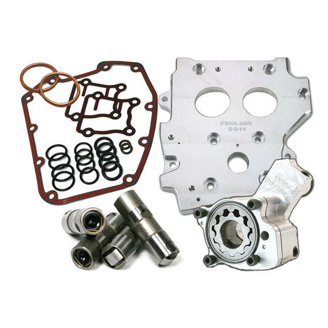 Feuling, HP+ oiling system kit for