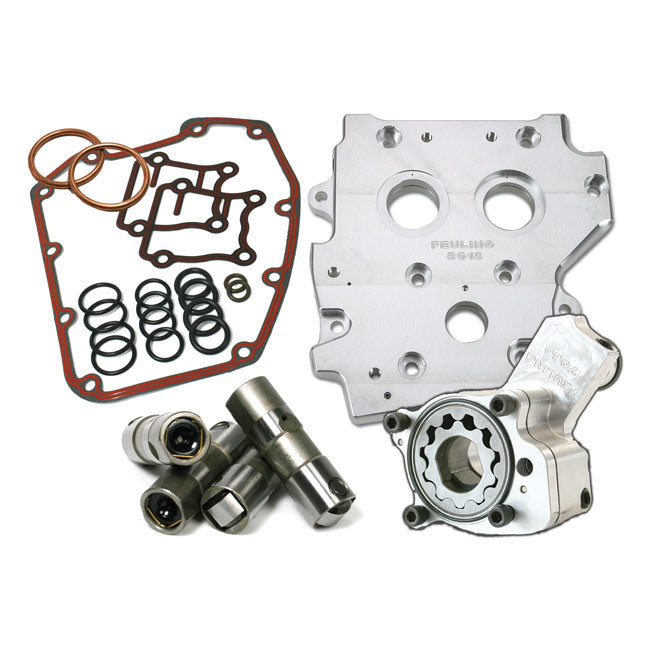 Feuling, HP+ oiling system kit for