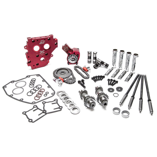 Feuling, Race Series St Camchest Kit