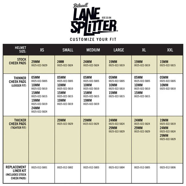 Biltwell Lane Splitter helmet