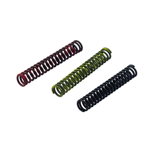 ERT, ''Superpump'' kit for Twin Cam