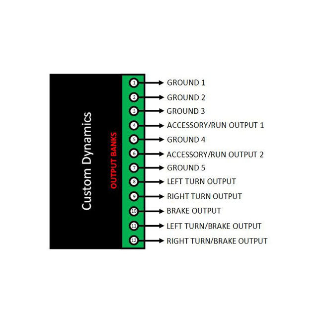 Custom Dynamics, Dynamic Load Isolator