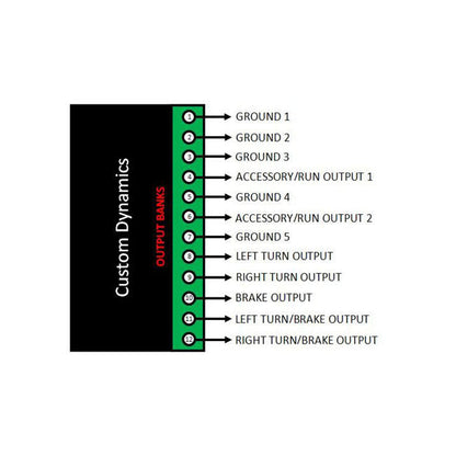 Custom Dynamics, Dynamic Load Isolator