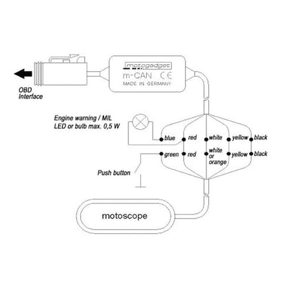 Motogadget MO.CAN speedo connector