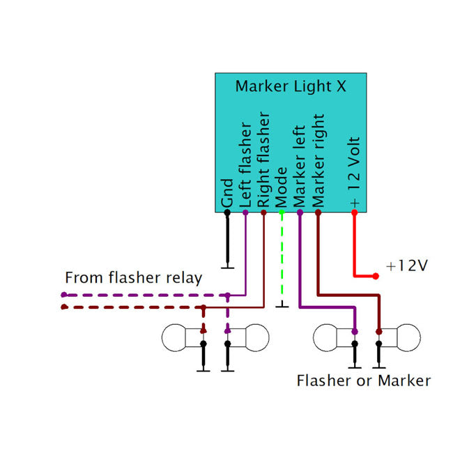 Axel Joost Elektronik, Marker light X