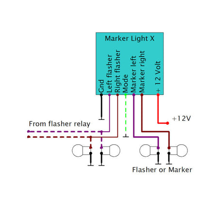 Axel Joost Elektronik, Marker light X