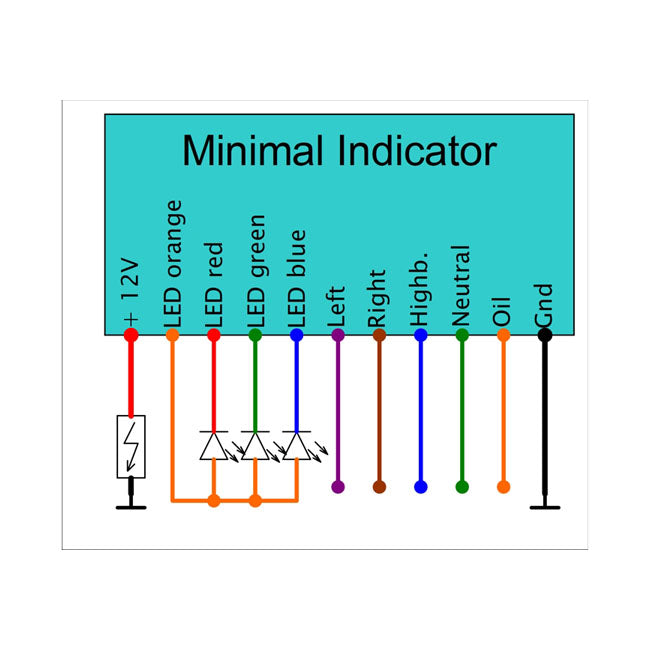 Axel Joost Elektronik, Minimal Indicator module