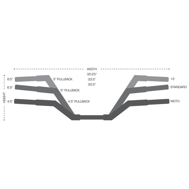 Trask, V-Line handlebar 1-1/4" +2" rise