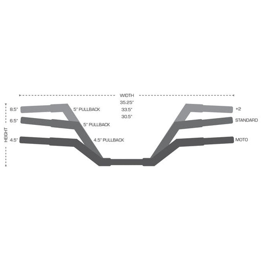 Trask, V-Line handlebar 1-1/4" +2" rise