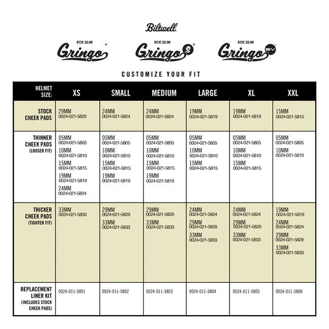 Biltwell Gringo / S / SV 22.06 cheek pad set - 33mm