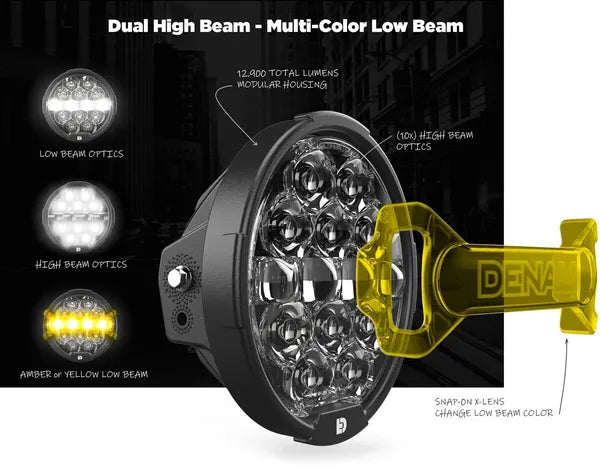 Denali D14 Destroyer LED Headlight Kit for Previous Gen Road Glide